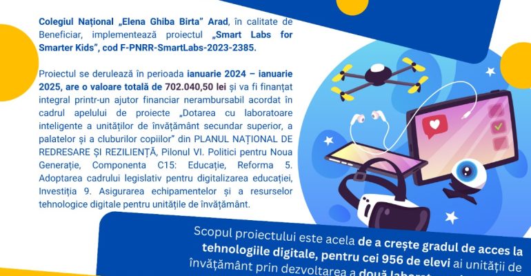 AfisSmartLabGhiba